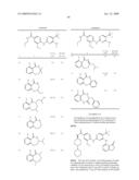 Pyrimidines as PLK inhibitors diagram and image