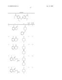 Pyrimidines as PLK inhibitors diagram and image