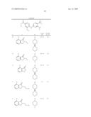 Pyrimidines as PLK inhibitors diagram and image