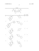 Pyrimidines as PLK inhibitors diagram and image