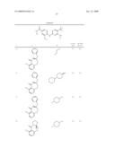 Pyrimidines as PLK inhibitors diagram and image