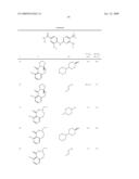 Pyrimidines as PLK inhibitors diagram and image