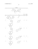 Pyrimidines as PLK inhibitors diagram and image