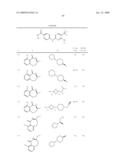 Pyrimidines as PLK inhibitors diagram and image