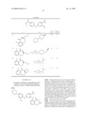 Pyrimidines as PLK inhibitors diagram and image