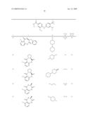 Pyrimidines as PLK inhibitors diagram and image