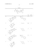 Pyrimidines as PLK inhibitors diagram and image