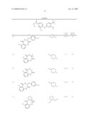 Pyrimidines as PLK inhibitors diagram and image