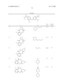 Pyrimidines as PLK inhibitors diagram and image