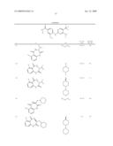 Pyrimidines as PLK inhibitors diagram and image