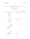 Pyrimidines as PLK inhibitors diagram and image