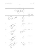 Pyrimidines as PLK inhibitors diagram and image