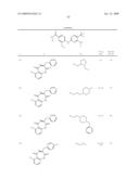 Pyrimidines as PLK inhibitors diagram and image