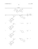 Pyrimidines as PLK inhibitors diagram and image