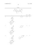 Pyrimidines as PLK inhibitors diagram and image