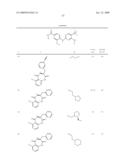 Pyrimidines as PLK inhibitors diagram and image