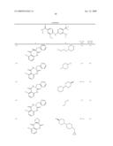 Pyrimidines as PLK inhibitors diagram and image