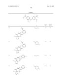 Pyrimidines as PLK inhibitors diagram and image