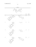 Pyrimidines as PLK inhibitors diagram and image