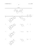 Pyrimidines as PLK inhibitors diagram and image