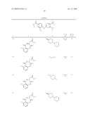 Pyrimidines as PLK inhibitors diagram and image