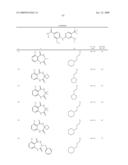 Pyrimidines as PLK inhibitors diagram and image