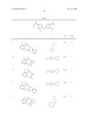 Pyrimidines as PLK inhibitors diagram and image