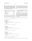 New compounds diagram and image