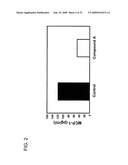 FXR Agonists for the Treatment of Nonalcoholic Fatty Liver and Cholesterol Gallstone Diseases diagram and image