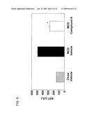 FXR Agonists for the Treatment of Nonalcoholic Fatty Liver and Cholesterol Gallstone Diseases diagram and image