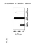 FXR Agonists for the Treatment of Nonalcoholic Fatty Liver and Cholesterol Gallstone Diseases diagram and image