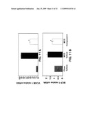 FXR Agonists for the Treatment of Nonalcoholic Fatty Liver and Cholesterol Gallstone Diseases diagram and image