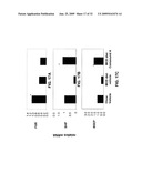 FXR Agonists for the Treatment of Nonalcoholic Fatty Liver and Cholesterol Gallstone Diseases diagram and image