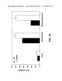 FXR Agonists for the Treatment of Nonalcoholic Fatty Liver and Cholesterol Gallstone Diseases diagram and image