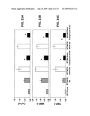 FXR Agonists for the Treatment of Nonalcoholic Fatty Liver and Cholesterol Gallstone Diseases diagram and image