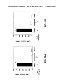 FXR Agonists for the Treatment of Nonalcoholic Fatty Liver and Cholesterol Gallstone Diseases diagram and image