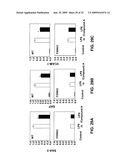 FXR Agonists for the Treatment of Nonalcoholic Fatty Liver and Cholesterol Gallstone Diseases diagram and image