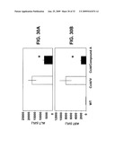 FXR Agonists for the Treatment of Nonalcoholic Fatty Liver and Cholesterol Gallstone Diseases diagram and image