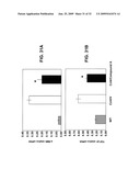 FXR Agonists for the Treatment of Nonalcoholic Fatty Liver and Cholesterol Gallstone Diseases diagram and image