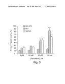 USE OF TAUROLIDINE TO TREAT TUMORS diagram and image