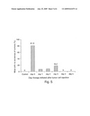 USE OF TAUROLIDINE TO TREAT TUMORS diagram and image