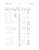 Modified amino acids, pharmaceuticals containing these compounds and method for their production diagram and image