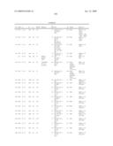 Modified amino acids, pharmaceuticals containing these compounds and method for their production diagram and image