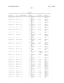 Modified amino acids, pharmaceuticals containing these compounds and method for their production diagram and image