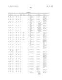 Modified amino acids, pharmaceuticals containing these compounds and method for their production diagram and image