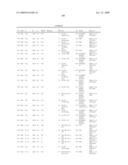 Modified amino acids, pharmaceuticals containing these compounds and method for their production diagram and image