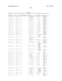 Modified amino acids, pharmaceuticals containing these compounds and method for their production diagram and image