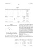 Modified amino acids, pharmaceuticals containing these compounds and method for their production diagram and image