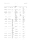 Modified amino acids, pharmaceuticals containing these compounds and method for their production diagram and image