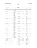 Modified amino acids, pharmaceuticals containing these compounds and method for their production diagram and image